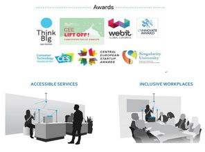 高交會匈牙利展團重磅發布 全球唯一手語自動翻譯系統引領技術服務新變革